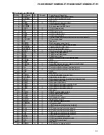 Preview for 93 page of Pioneer FX-MG8506ZT Service Manual