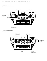 Предварительный просмотр 100 страницы Pioneer FX-MG8506ZT Service Manual