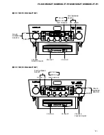 Предварительный просмотр 101 страницы Pioneer FX-MG8506ZT Service Manual