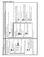 Preview for 88 page of Pioneer FX-MG8517ZT/UC Service Manual