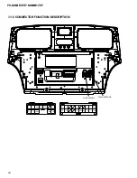 Preview for 98 page of Pioneer FX-MG8517ZT/UC Service Manual