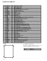 Preview for 100 page of Pioneer FX-MG8517ZT/UC Service Manual