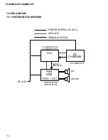 Preview for 104 page of Pioneer FX-MG8517ZT/UC Service Manual