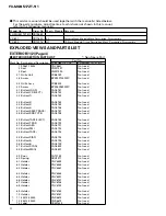 Preview for 110 page of Pioneer FX-MG8517ZT/UC Service Manual