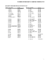 Preview for 11 page of Pioneer FX-MG8606ZT-91/UC Service Manual