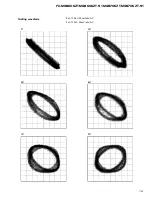 Preview for 75 page of Pioneer FX-MG8606ZT-91/UC Service Manual