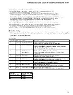 Preview for 79 page of Pioneer FX-MG8606ZT-91/UC Service Manual