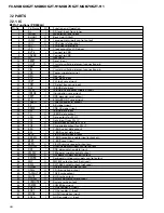 Preview for 88 page of Pioneer FX-MG8606ZT-91/UC Service Manual