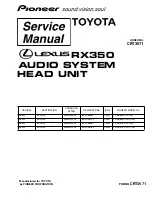 Pioneer FX-MG8667DVZT/EW Service Manual preview