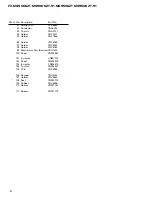 Preview for 12 page of Pioneer FX-MG9006ZT-91/ES Service Manual