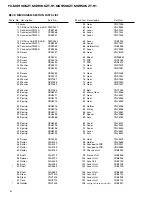 Preview for 18 page of Pioneer FX-MG9006ZT-91/ES Service Manual