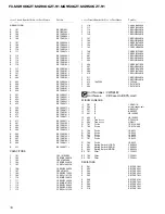 Preview for 70 page of Pioneer FX-MG9006ZT-91/ES Service Manual