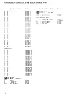 Preview for 72 page of Pioneer FX-MG9006ZT-91/ES Service Manual