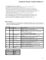 Preview for 79 page of Pioneer FX-MG9006ZT-91/ES Service Manual