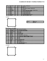 Preview for 97 page of Pioneer FX-MG9006ZT-91/ES Service Manual