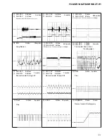 Preview for 33 page of Pioneer FX-MG9106ZT-91/ES Service Manual