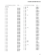 Preview for 63 page of Pioneer FX-MG9106ZT-91/ES Service Manual