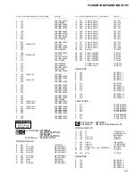 Preview for 65 page of Pioneer FX-MG9106ZT-91/ES Service Manual