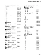 Preview for 67 page of Pioneer FX-MG9106ZT-91/ES Service Manual