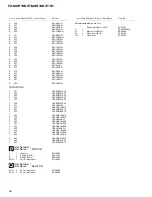 Preview for 68 page of Pioneer FX-MG9106ZT-91/ES Service Manual