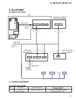 Preview for 69 page of Pioneer FX-MG9106ZT-91/ES Service Manual