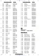 Предварительный просмотр 64 страницы Pioneer FX-MG9107ZT-91/UC Service Manual