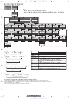 Предварительный просмотр 72 страницы Pioneer FX-MG9107ZT-91/UC Service Manual