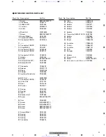 Preview for 9 page of Pioneer FX-MG9187ZT/91UC Service Manual