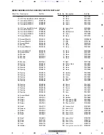 Preview for 11 page of Pioneer FX-MG9187ZT/91UC Service Manual