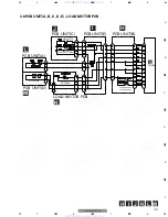 Preview for 33 page of Pioneer FX-MG9187ZT/91UC Service Manual