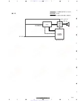 Preview for 83 page of Pioneer FX-MG9187ZT/91UC Service Manual