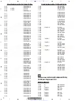 Preview for 79 page of Pioneer FX-MG9337ZT Service Manual