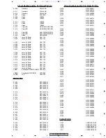 Preview for 80 page of Pioneer FX-MG9337ZT Service Manual