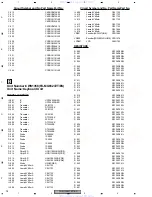 Preview for 81 page of Pioneer FX-MG9337ZT Service Manual