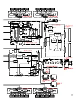 Preview for 39 page of Pioneer G-5 Product Update Manual