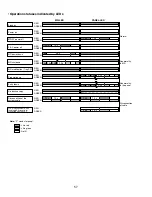 Preview for 57 page of Pioneer G-5 Product Update Manual