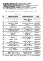 Preview for 65 page of Pioneer G6586 Instructions For Assembly And Use