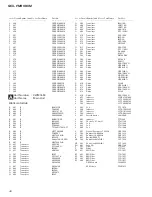 Предварительный просмотр 40 страницы Pioneer GEX-FM903XM Servise Manual