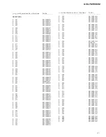 Предварительный просмотр 41 страницы Pioneer GEX-FM903XM Servise Manual