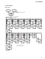 Предварительный просмотр 45 страницы Pioneer GEX-FM903XM Servise Manual