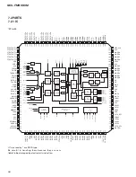 Предварительный просмотр 58 страницы Pioneer GEX-FM903XM Servise Manual