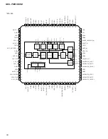 Предварительный просмотр 60 страницы Pioneer GEX-FM903XM Servise Manual