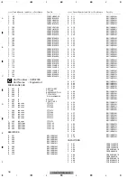 Preview for 38 page of Pioneer GEX-M7027XMZH Service Manual