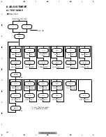 Preview for 42 page of Pioneer GEX-M7027XMZH Service Manual