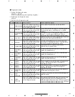 Preview for 43 page of Pioneer GEX-M7027XMZH Service Manual