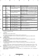 Preview for 44 page of Pioneer GEX-M7027XMZH Service Manual