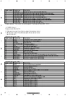 Preview for 48 page of Pioneer GEX-M7027XMZH Service Manual