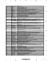 Preview for 49 page of Pioneer GEX-M7027XMZH Service Manual