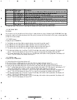 Preview for 50 page of Pioneer GEX-M7027XMZH Service Manual