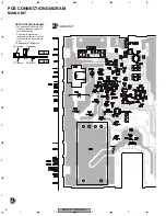 Preview for 6 page of Pioneer GEX-M7347XMZH/XN/UC Service Manual